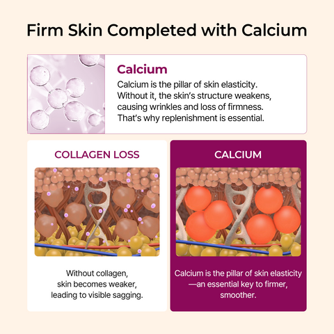 Calcium Multi Balm 9g, Anti-aging, Sagging, Wrinkles