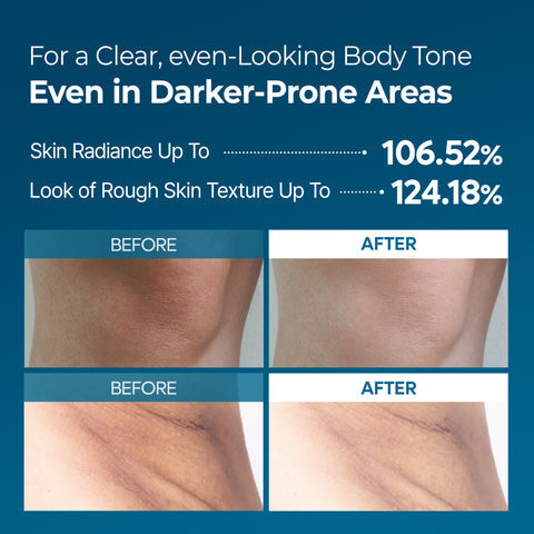 [Dr.Melaxin Exclusive] Radiant Blowout Routine Set — Body Glow Edition