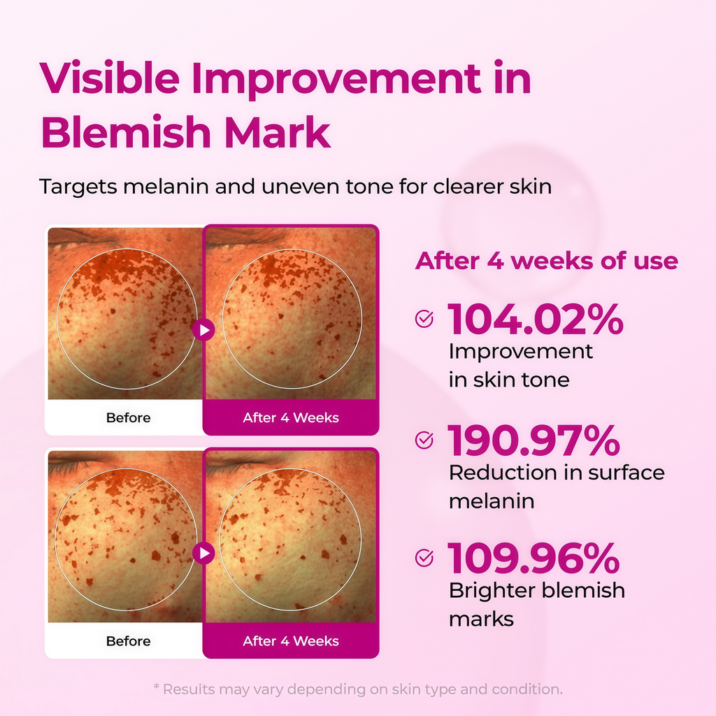 [TikTok Bestseller] Lumi Firm & Lift Duo Set 2-Pack Bundle